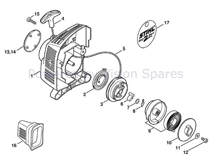 stihl fs 55 instruction manual