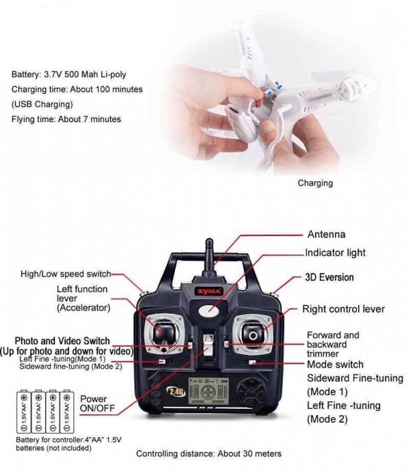 syma x5c instruction manual