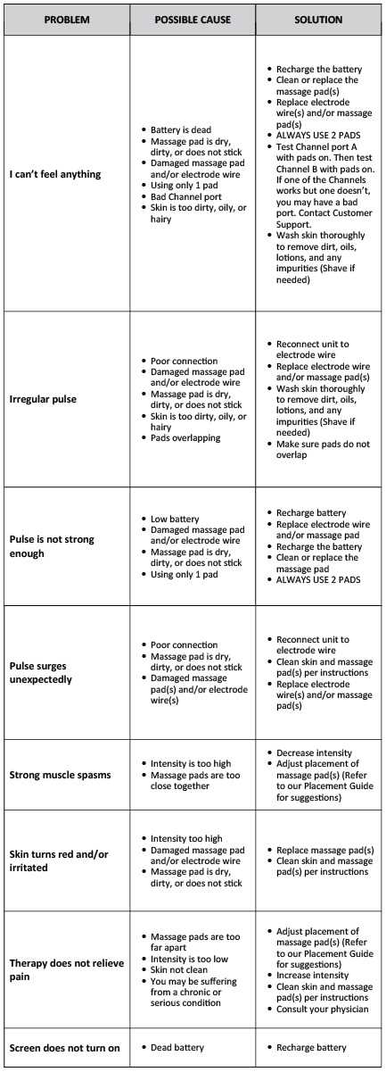 tens unit instruction manual