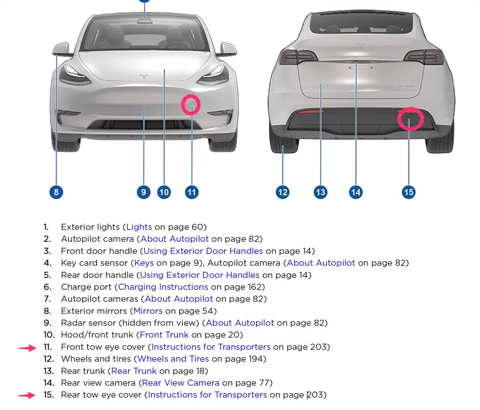 tesla model y instruction manual