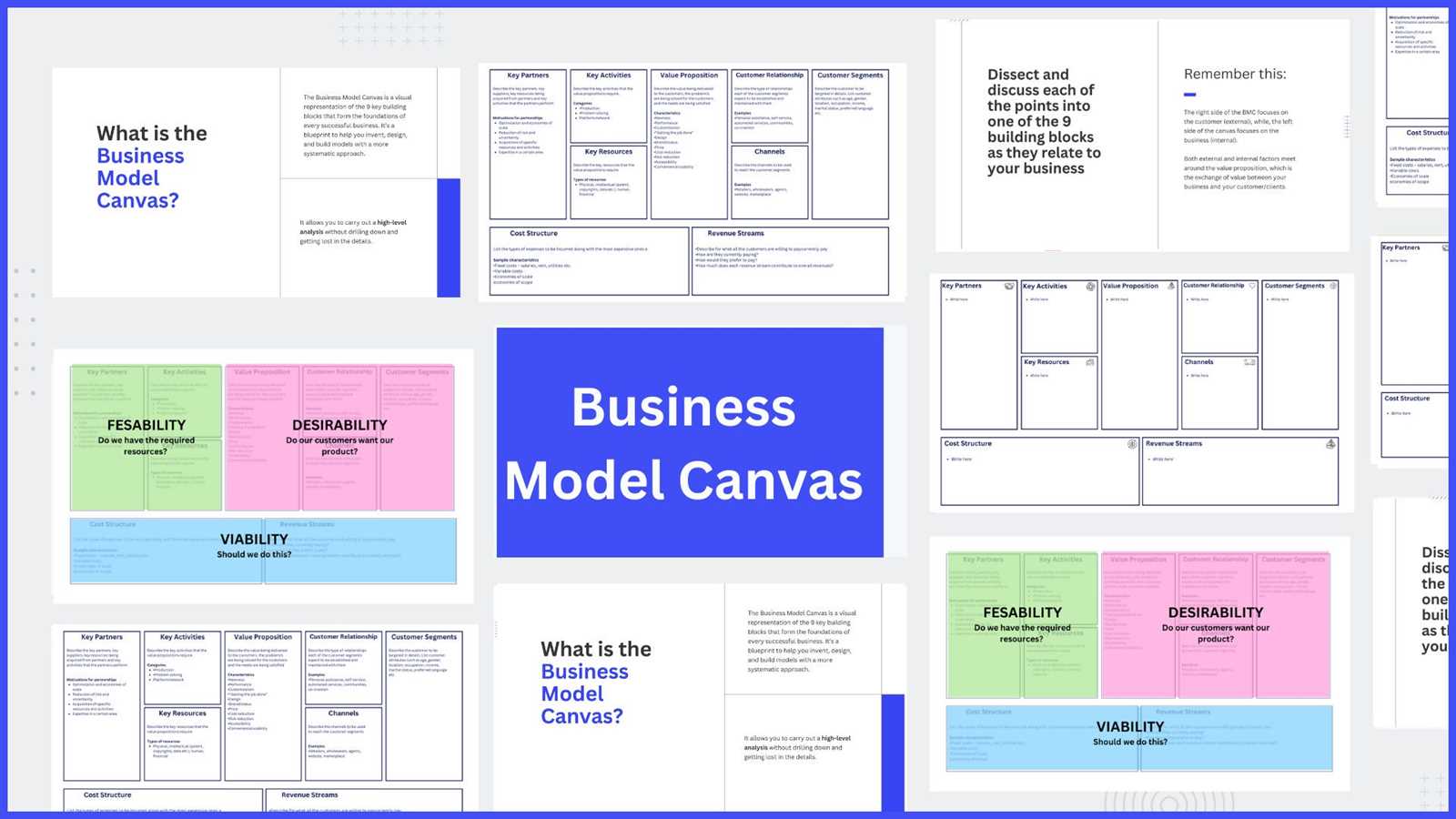 the business model canvas instruction manual