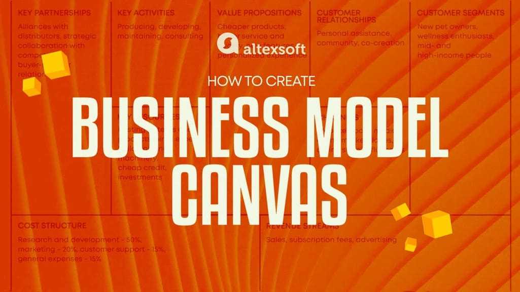 the business model canvas instruction manual