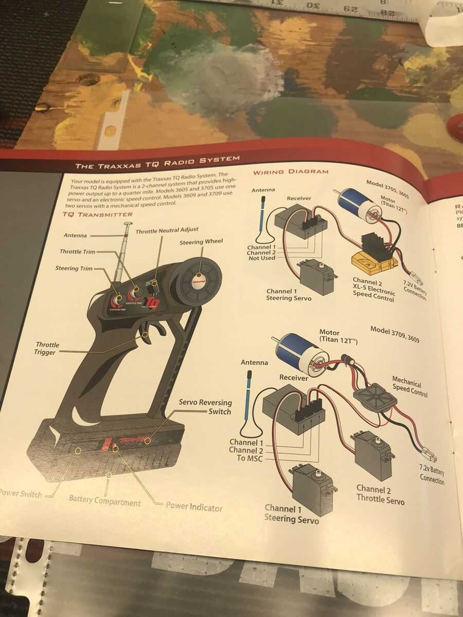 traxxas rustler instruction manual