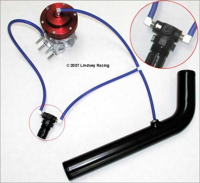 turbosmart manual boost controller instructions