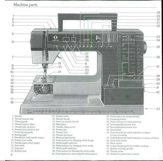 viking sewing machine instruction manuals