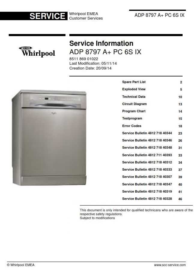 whirlpool dishwasher instruction manual