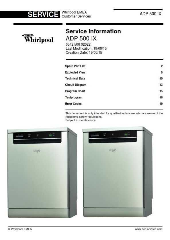 whirlpool fails to provide an instruction manual