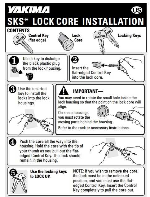 yakima roof rack instruction manual