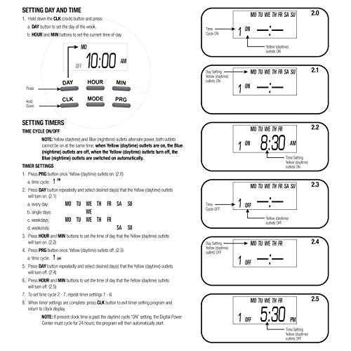 zilla power center instruction manual