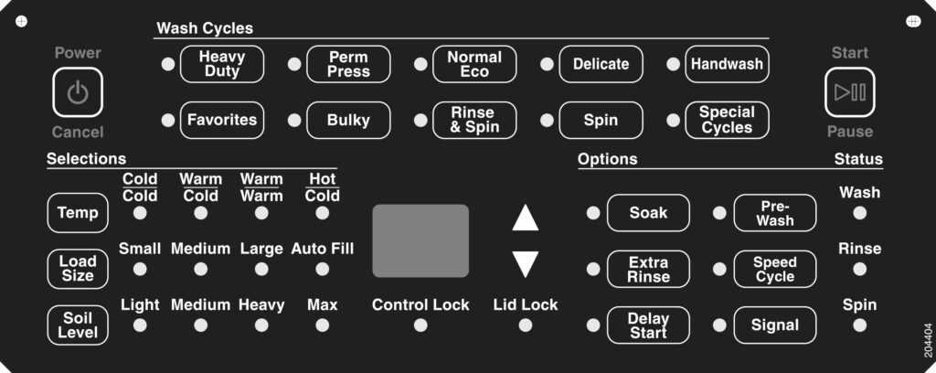 speed queen instruction manual