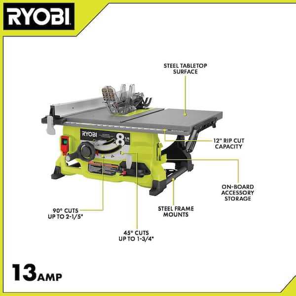 ryobi table saw instruction manual