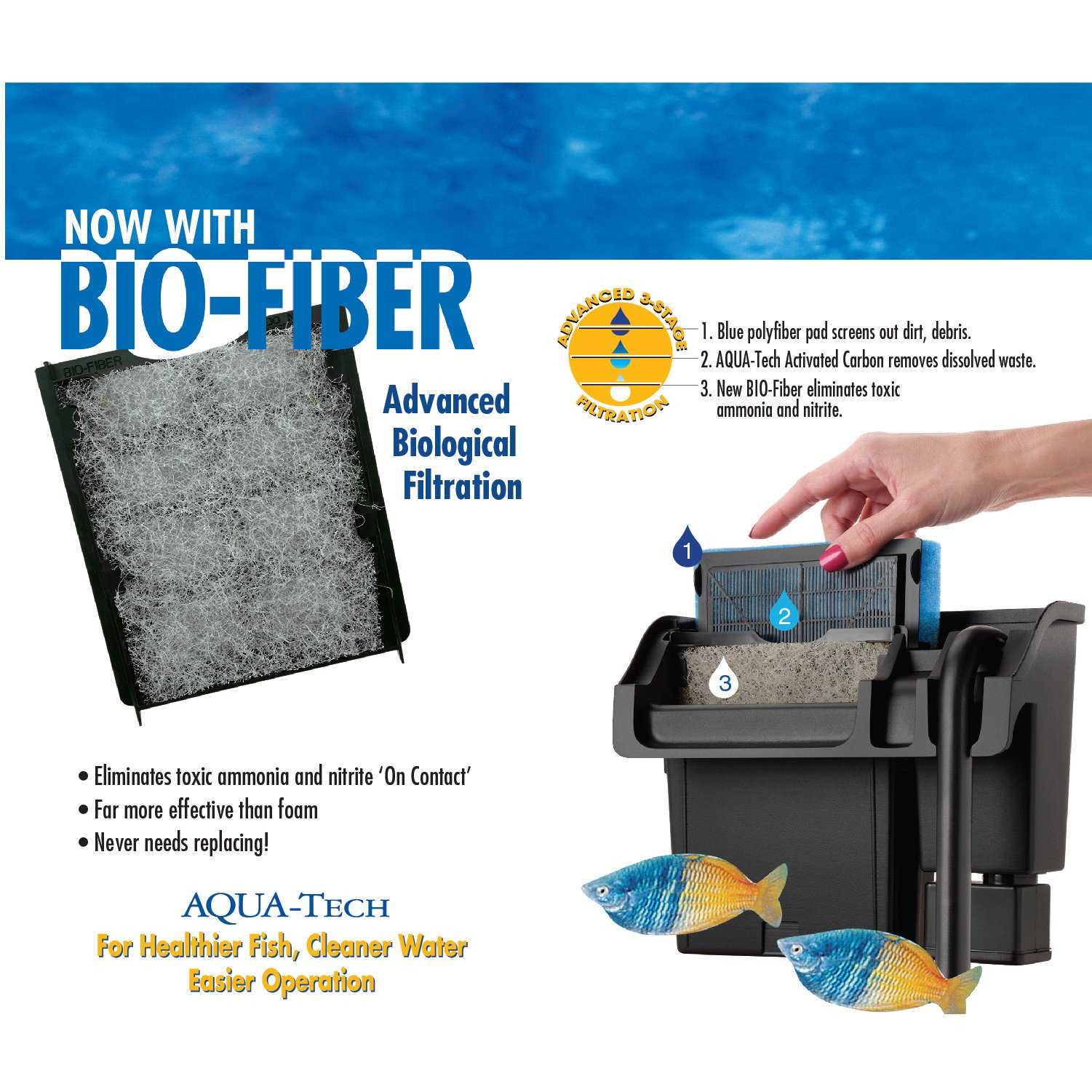 aqua tech 5 15 instruction manual