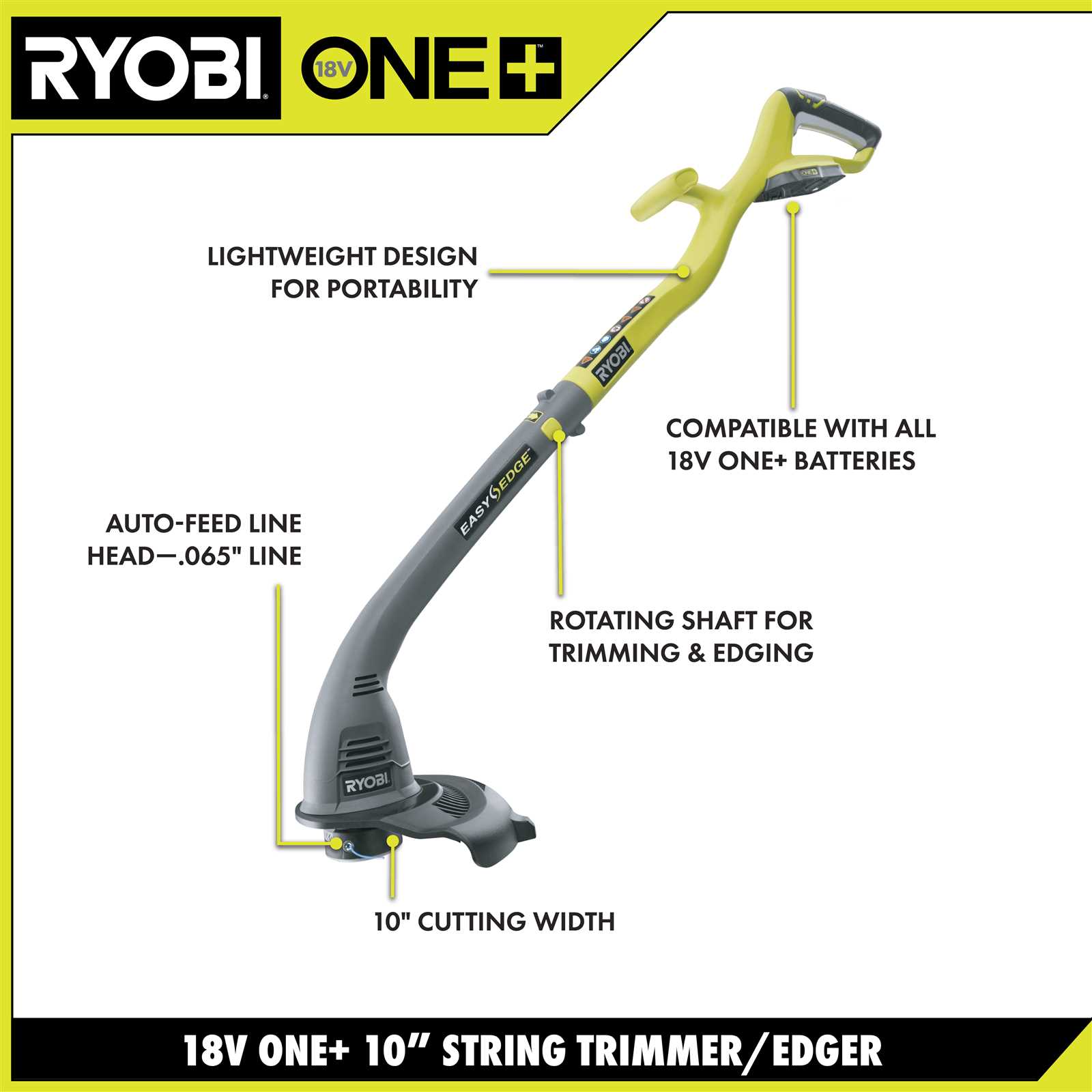 ryobi weed wacker refill instruction manual