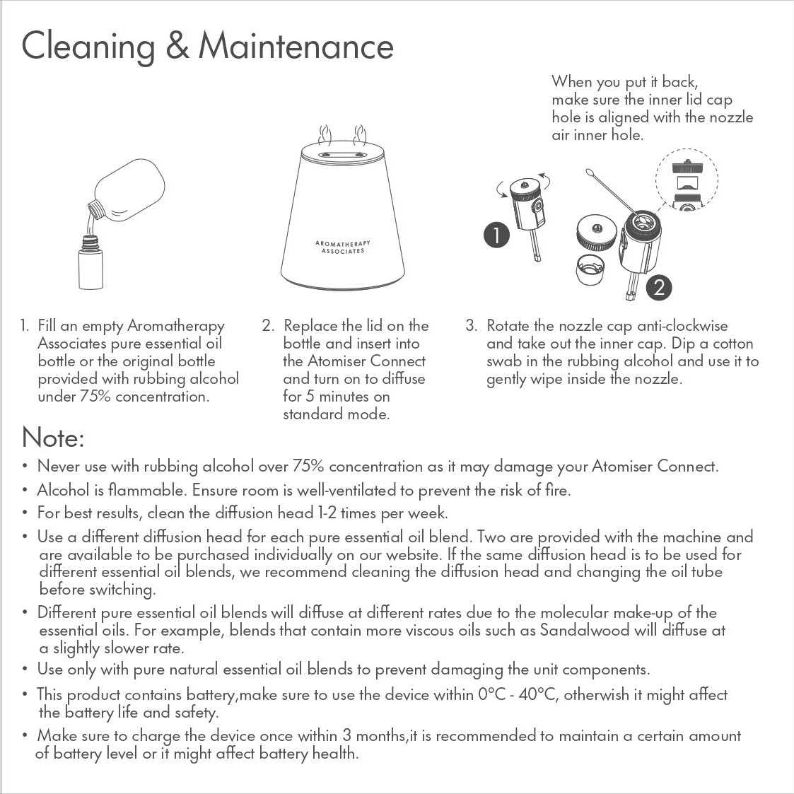 aroma diffuser instruction manual