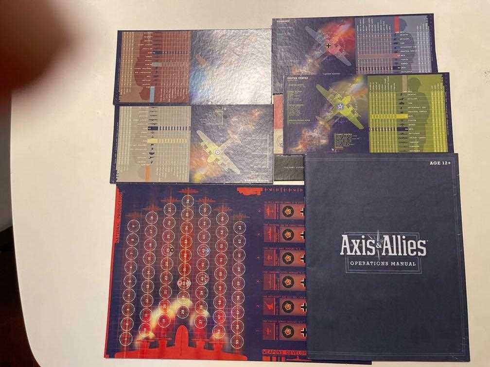 axis and allies instruction manual