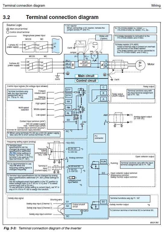 mitsubishi inverter fr d700 instruction manual