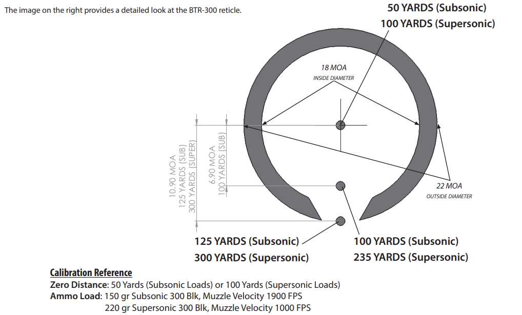 bushnell scout dx 1000 arc instruction manual