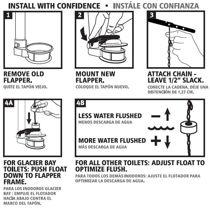 fluidmaster pro 45 fill valve instruction manual