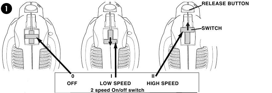 black and decker leaf hog instruction manual