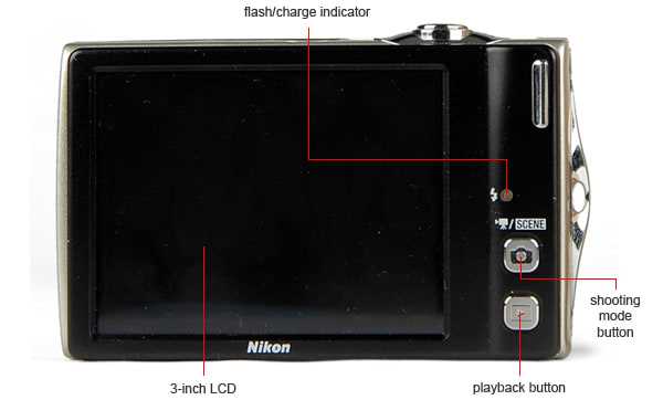 nikon coolpix s4000 instruction manual