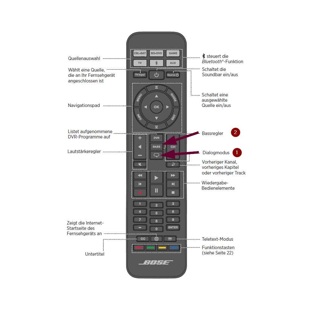 bose solo 5 instruction manual