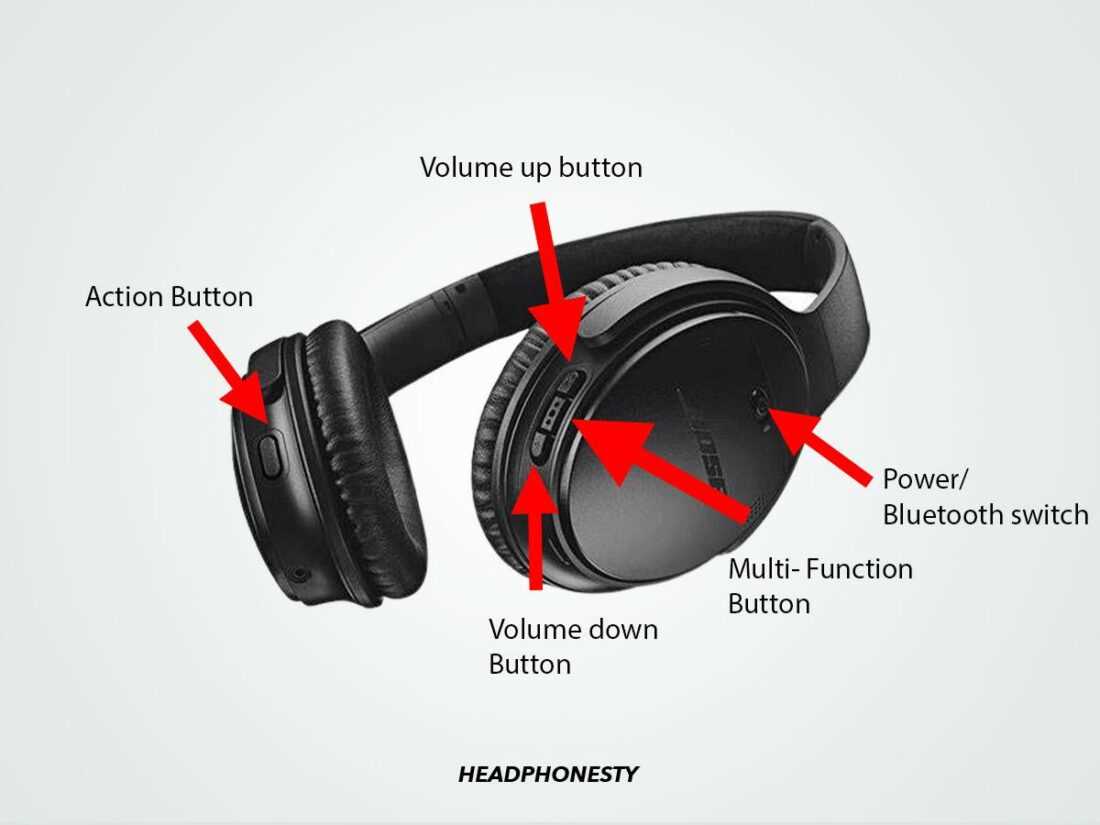 bose wireless headphones instruction manual