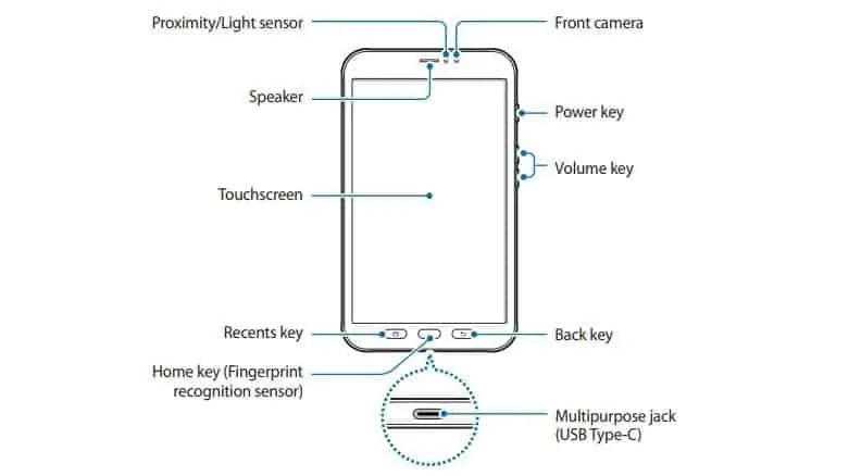 samsung tablet instructions manual