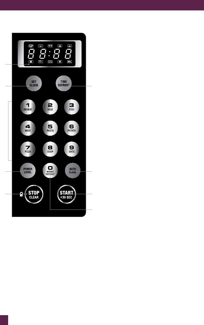 breville microwave instruction manual