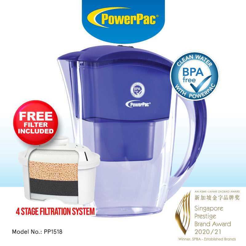 brita pitcher instruction manual