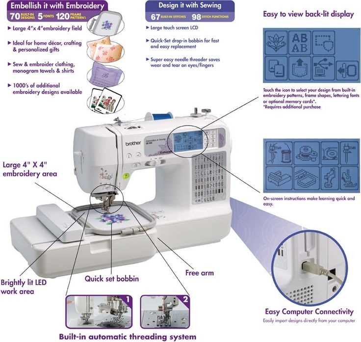 brother se 400 instruction manual