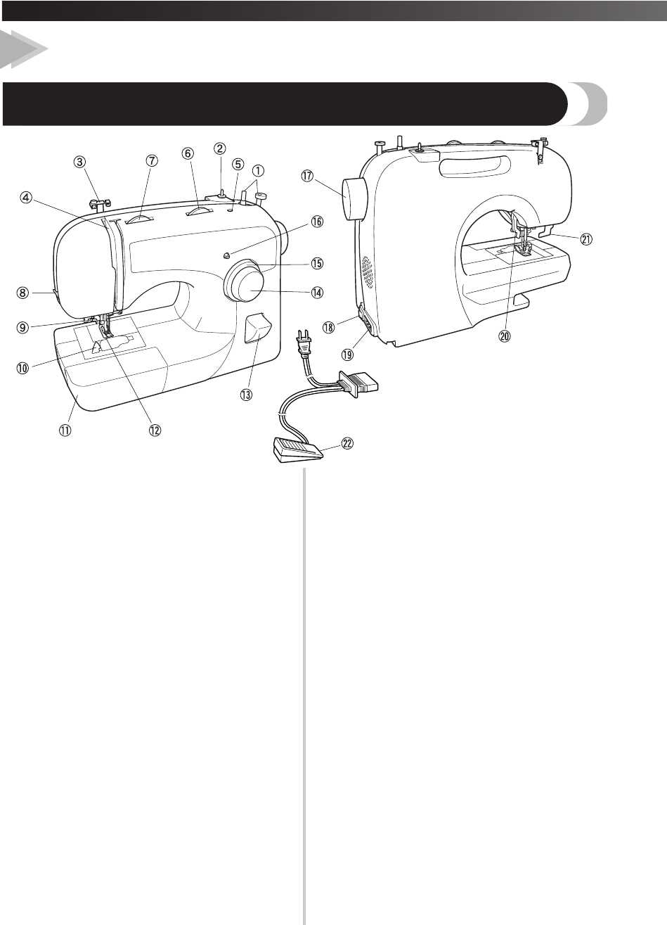 brother xl 3750 instruction manual