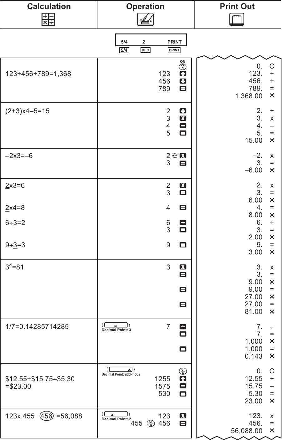 canon p170 dh instruction manual