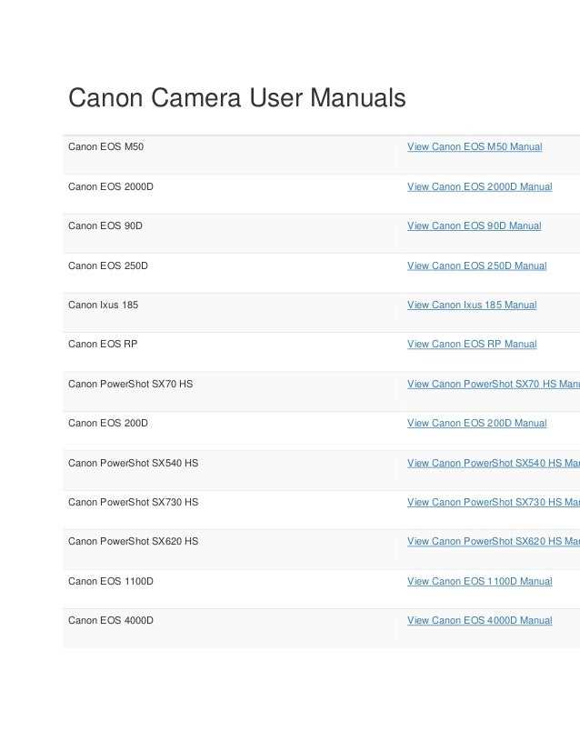 canon powershot a700 instruction manual