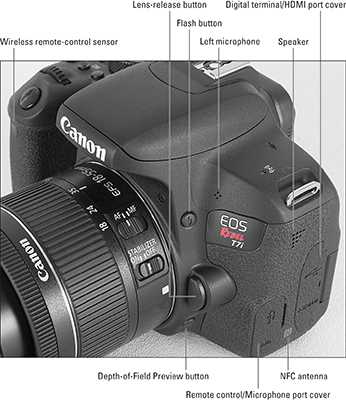 canon rebel t7i instruction manual