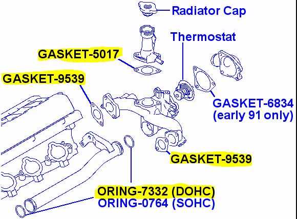 carrier debonair 250 thermostat instruction manual