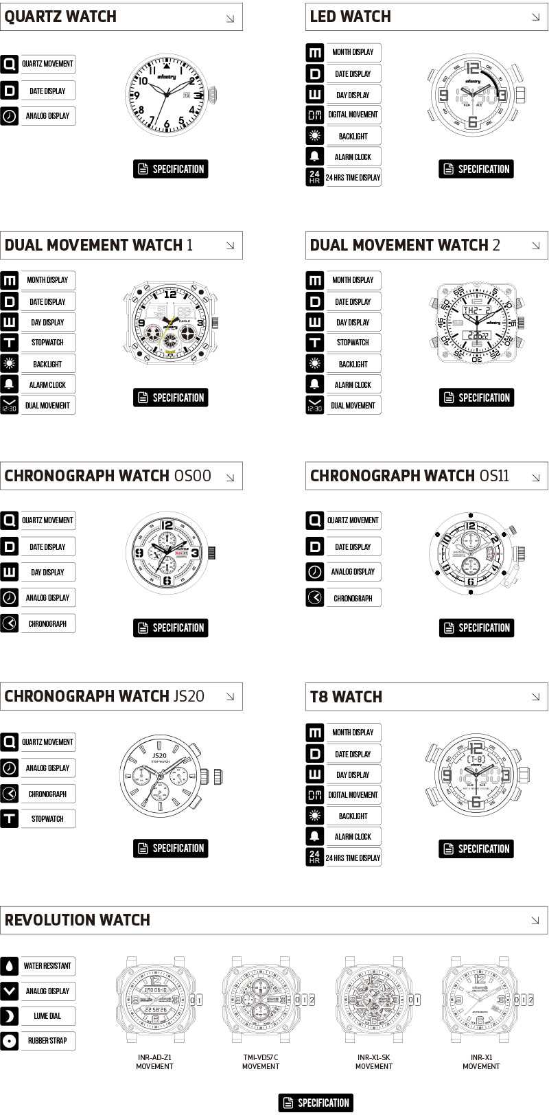 casio edifice instruction manual