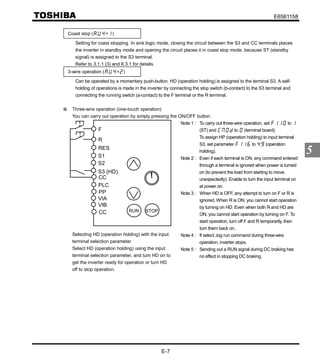 vf s11 instruction manual