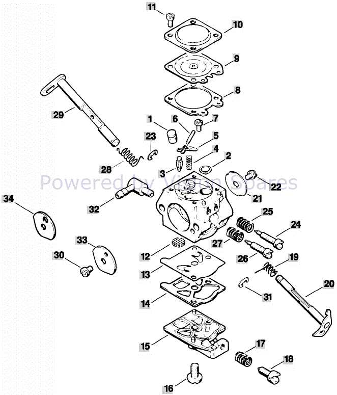 stihl ms 250 instruction manual