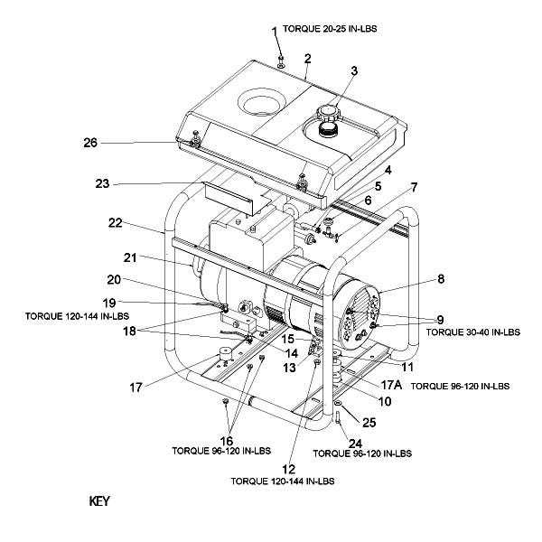 coleman powermate 5000 instruction manual