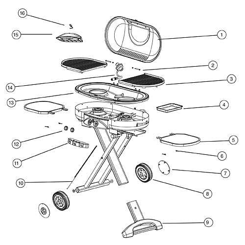 coleman roadtrip lxe grill instruction manual