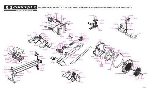 concept 2 model d instruction manual