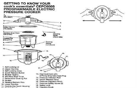 cook essentials pressure cooker instruction manual