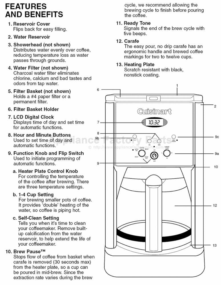 cuisinart dcc 1200 instruction manual