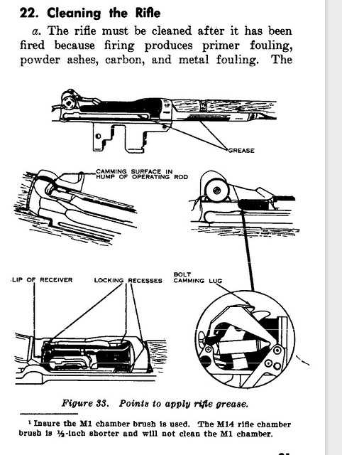 m1 garand instruction manual