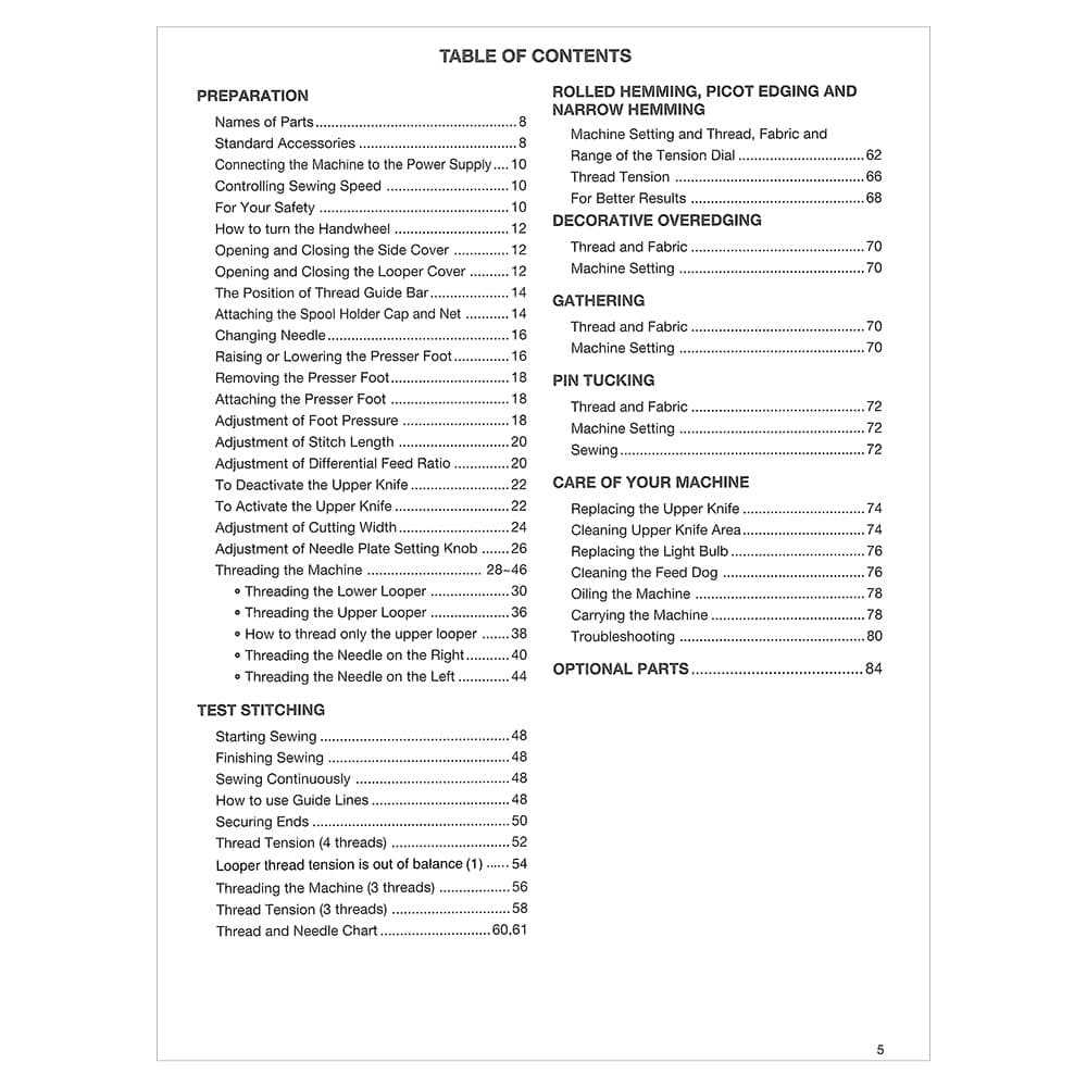 janome 3434d instruction manual