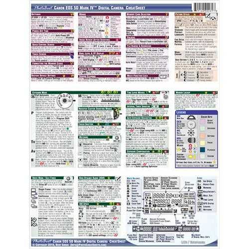 canon 5d instruction manual