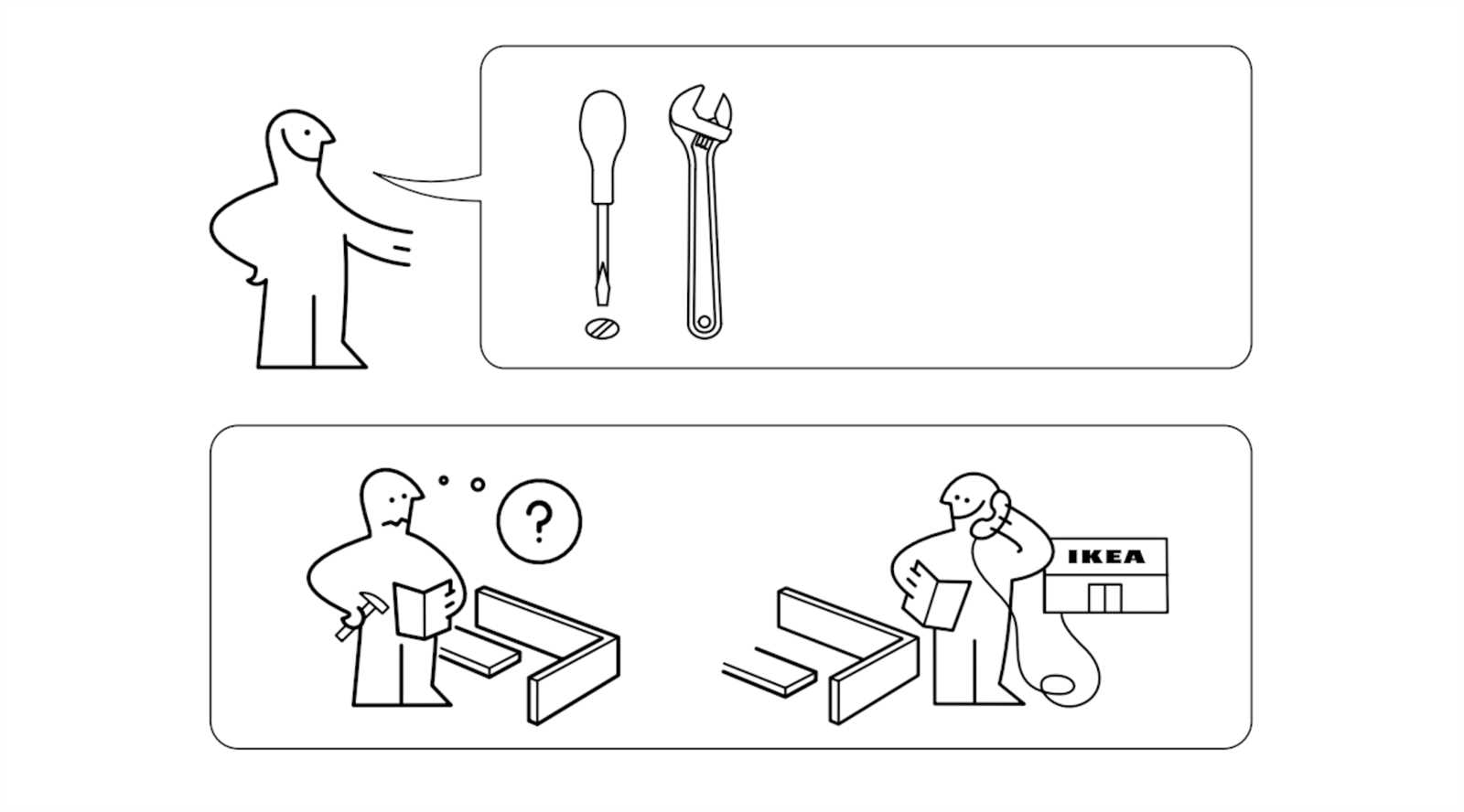 how to make a instruction manual