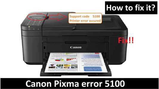 canon mx310 manual instructions