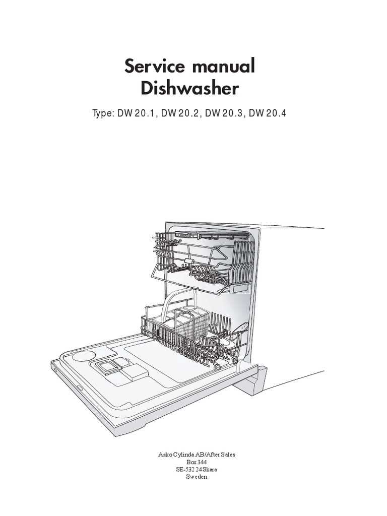 asko dishwasher instruction manual