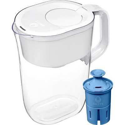 brita pitcher instruction manual